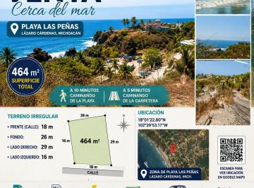 Terreno / Lote , Lázaro Cárdenas · Terreno en Venta en Playa Las Peñas, Lázaro Cardenas Michoacán.