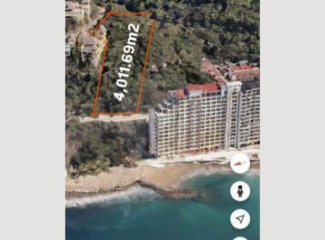 Terreno / Lote 4011m² venta Conchas Chinas · Terreno Residencial en Venta en Conchas Chinas