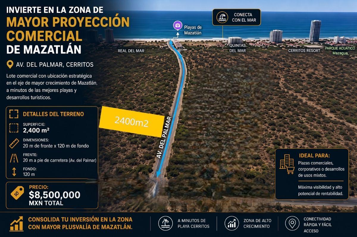Commercial Lot on Av. del Palmar – Located on Avenue with Maximum Visibility in the Cerritos Area