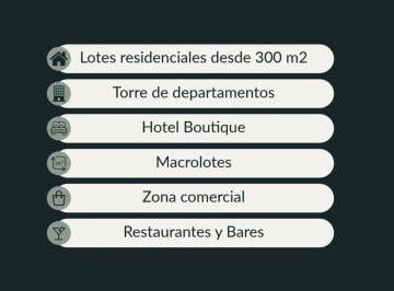 Terreno / Lote , Parras · Terreno de 269 m² en Venta en Parras de La Fuente Centro