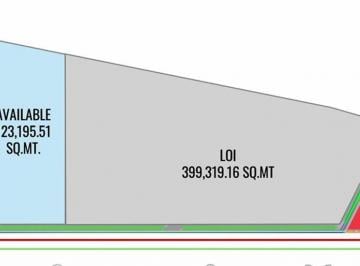Terreno / Lote · 59332m² · Terreno en Ramos Arizpe, Coahuila de 6 Ha con Servicios Disponibles.