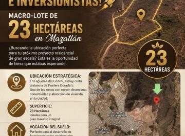 Terreno / Lote , Mazatlán · Terreno en Higueras del Conchi - 23 Hectáreas con Gran Potencial de Desarrollo