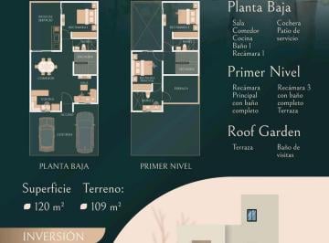Casa · 120m² · 3 Recámaras · 3 Estacionamientos · Casa en Preventa, Privada Encanto Modelo Topacio, San Miguel de Allende