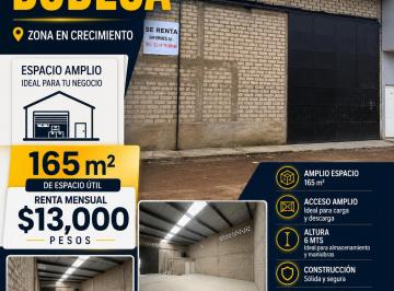 Bodega comercial de 1 habitación, El Salto · Renta Bodega de 165 m² a 6 Min del Aeropuerto