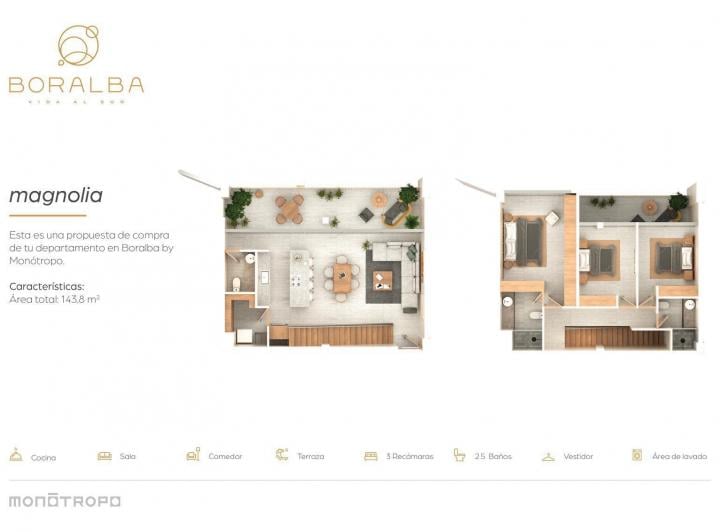 Desarrollo vertical · Boralba