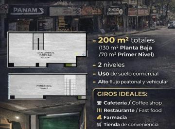 Local comercial , Cuauhtémoc · Local de 200 m² en Renta en Roma Sur
