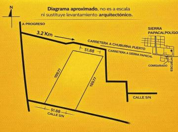 1 · Terreno Rustico Baldío 5,188 m² Suytunchén – Oportunidad Para Inversionistas