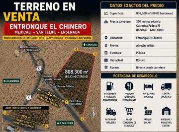 Terreno comercial , San Felipe · Terreno en Venta – Entronque El Chinero, Mexicali, Baja California