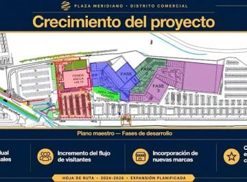 Local en centro comercial , Valle de Santiago · Plaza Comercial Meridiano Distrito Comercial