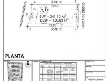 Terreno / Lote , León · Terrenos en Venta Lomas del Molino V (Cinco)