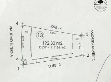 Terreno / Lote · 192m² · Terreno en El Molino