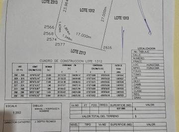 N/A · Venta de Terreno Semiurbanizado en Izana By Quadra, Hunucmá, Yucatán
