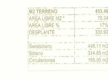 Terreno / Lote · 453m² · Terreno Colonia Anzures Limpio