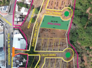 Terreno / Lote en Venta  Ario de Rosales · Lotes en Jardines del Camino Real.