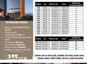 Oficina · Oficinas E Venta y Renta