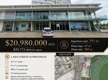 1 · Excelente Oportunidad de Inversión en Una de Las Zonas con Mayor Proyección Comercial y Habitacional