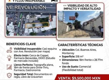 N/A · Propiedad en Renta - Av Chapultepec 1412, Buenos Aires, 64800 Monterrey, Nl, México