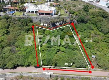 Terreno / Lote , Querétaro · Terreno en Venta Balcones de Juriquilla Querétaro