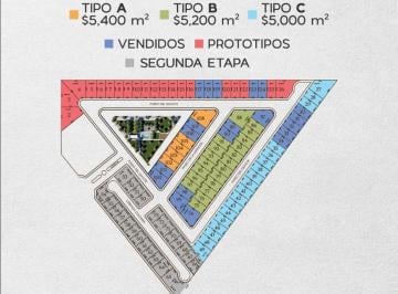 Casa · 250m² · 4 Recámaras · Casa en Fraccionamiento Ampliación Senderos