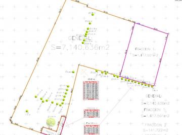 Terreno / Lote , San Pedro Tlaquepaque · Terreno de 5581 m² en Renta en Loma Bonita Ejidal