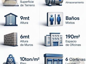 Bodega comercial · 3230m² · 4 Estacionamientos · Bodega Industrial en Av 5, Granjas San Antonio