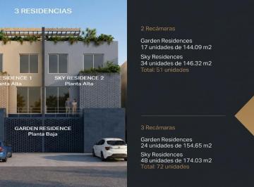 Departamento de 3 habitaciones, Querétaro · Departamento en Preventa en Lomas de Juriquilla Querétaro