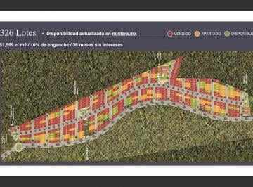Terreno / Lote · 323m² · Terreno en Venta en Conkal, Mérida Yucatán (Eb - Vs8935)