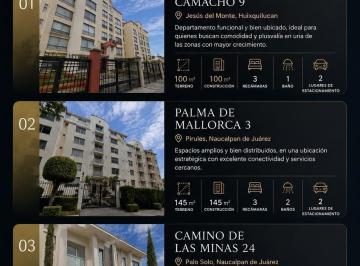 Casa · Paquete de 3 Inmuebles en Venta en Zona de Huixquilucan y Naucalpan.