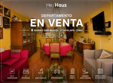 Departamento de 2 habitaciones, Iztapalapa · Departamento en Venta en Barrio San Miguel, Iztapalapa