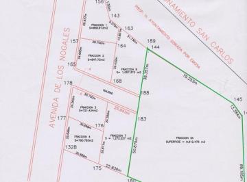 Terreno / Lote · 9612m² · Terreno en Venta en Av de Los Nogales