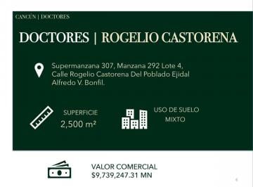 Terreno comercial , Cancún · Terreno Col Doctores Rogelio Castorena