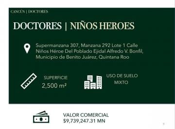 Terreno comercial , Cancún · Terreno Doctores Niños Heroes