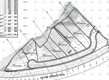 Terreno / Lote , Huixquilucan · Vista del Lago | El Privilegio de Construir La Residencia de Sus Sueños en La Privada Más Exclusiva