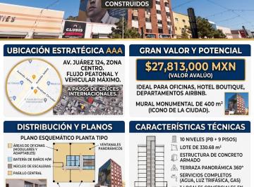 Edificio de 6 habitaciones, Juárez · Condominio Moran, Edificio de 10 Niveles.