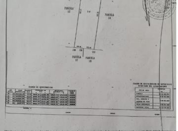 Terreno / Lote · 195311m² · Terreno en Venta 19 Ha Constructora o Inversionista en Chicxulub Yucatan