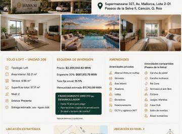 Contacto · Hana Ni Apartments – Tojo Loft en Venta en Cancún