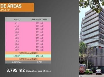 Edificio · 1000m² · 40 Estacionamientos · Edificio en Renta Completo!