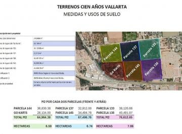 3e7704603472e58baec70f81fd649a74a8209e3b37b0cad7ec53a33212d9fac5 · Ultimo Terreno en Puerto Vallarta Excelente Oportunidad de Inversión