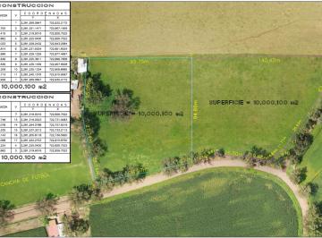 Terreno comercial , Tototlán · Terreno en Venta, Rancho Las Palomas, Tototlán | Ctv - Op287