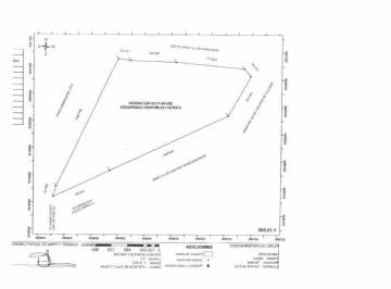 Terreno comercial · 2830971m² · Terreno de Uso Mixto en Venta de 283 Ha Cerca de Tapalpa con Río y Pozo de Agua