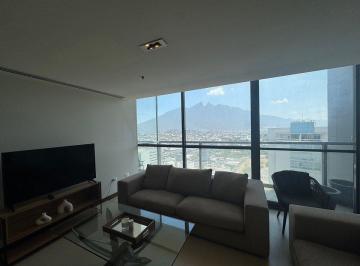 29c15e650b053308d1f1ee8383ba862a4532cefdd28b18c88f497a4e13e3b16c · Departamento en Renta Conexity
