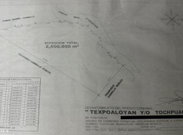 Terreno / Lote , Tepoztlán · Se Vende Terreno 2500 m² en Tepoztlán Morelos