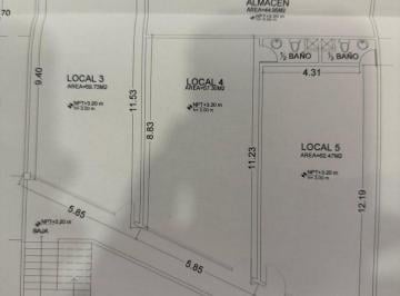 Local comercial , Apodaca · Local Comercial Plaza 401 Apodaca