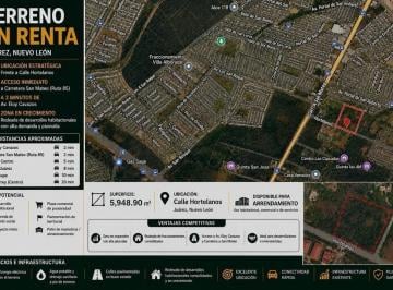 Terreno / Lote · 5948m² · Terreno en Renta en Juarez Nl