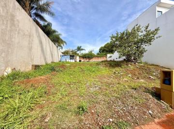 Terreno / Lote , Cuernavaca · Terreno en Venta en Kloster Ahuatlan | Seguridad y Excelente Ubicación Al Norte de Cuernavaca