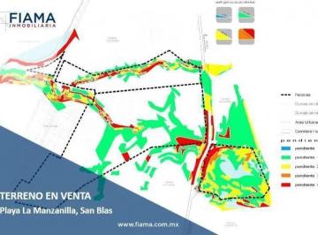 1 · Terreno en Venta en Playa La Manzanilla, San Blas