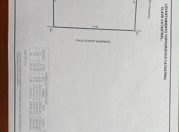Terreno / Lote , Metepec · Terreno en El Primer Cuadrante Metepec