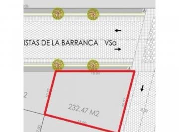 Terreno / Lote , Tonalá · Terreno en Coto en Venta en Colimilla Tonalá