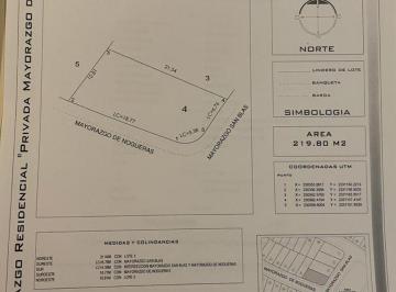 Terreno / Lote , León · Terreno en Venta en Mayorazgo La Arboleda