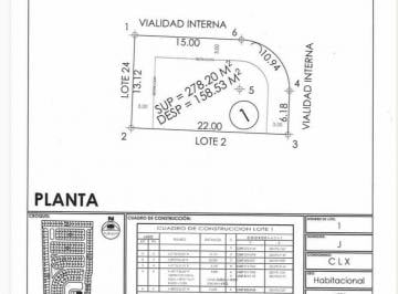 Terreno / Lote , León · Terreno en Venta en Lomas del Molino V El Molino Residencial Leon Guanajuato